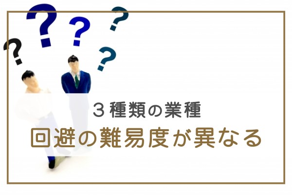 ３種類の業種。回避の難易度が異なる